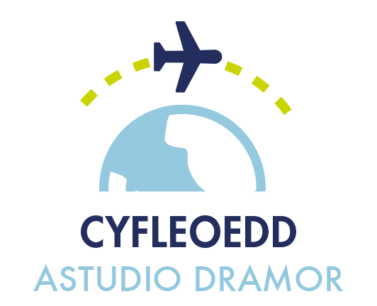 Cyfleoedd
