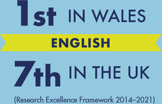 1st in Wales for English, 7th in the UK