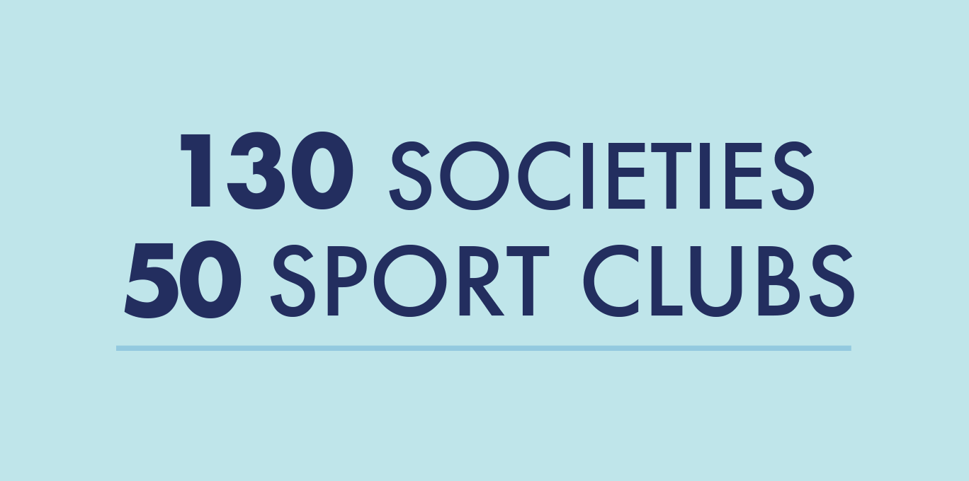 130 societies and 50 Sports clubs for you to choose from