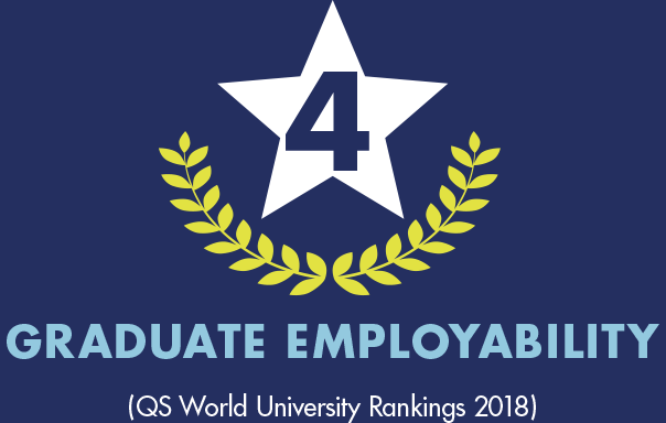4th for graduate employability