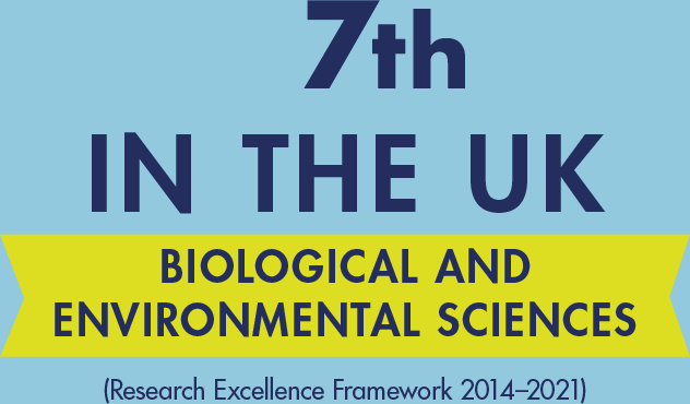 7th in the UK for biological and environmental sciences